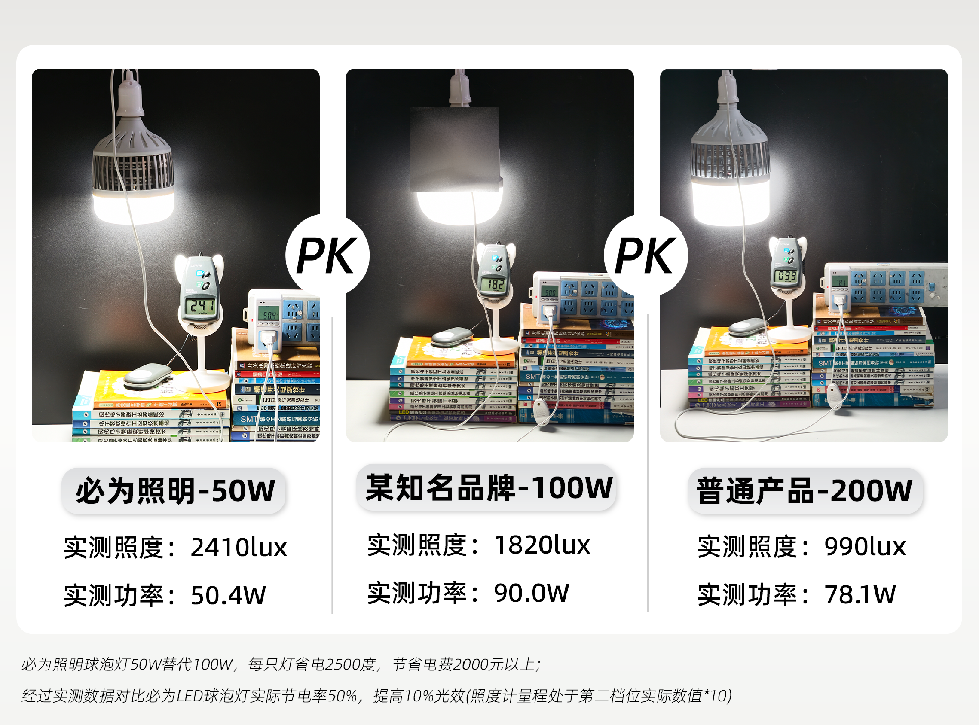 球泡灯实测对.png